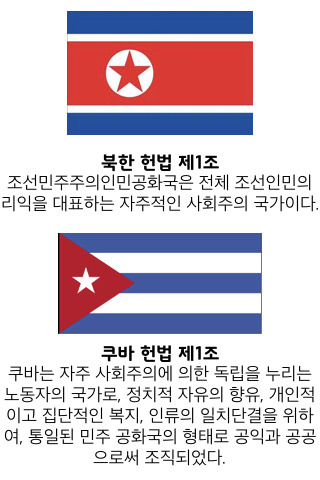 세계 각국의 헌법 1조 | 인스티즈