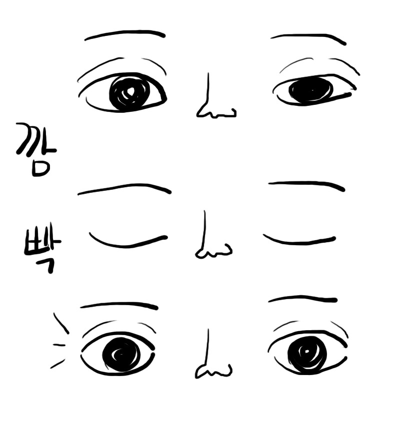 남자들의 흔한 필기유형 | 인스티즈