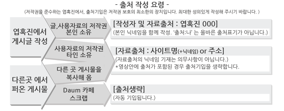양덕이 공부와 덕질을 한번에 하는 방법 | 인스티즈