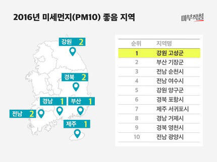 미세먼지 지도: 가장 심각한 지역은? | 인스티즈