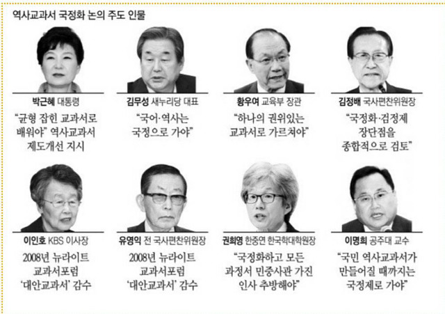 역사교과서 국정화 주도 8인.jpg | 인스티즈