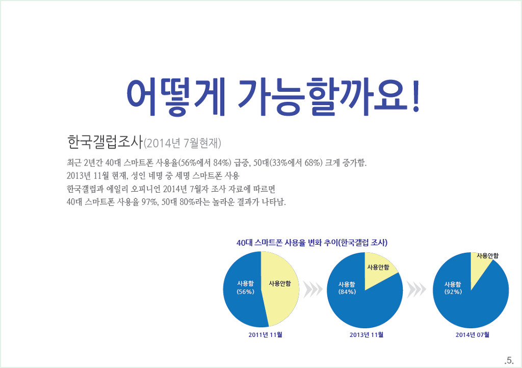 발품폰 이미지