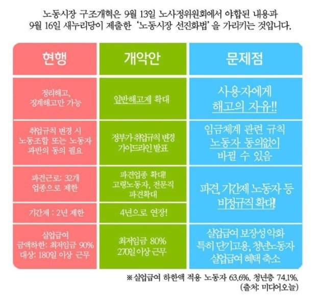 사람들이 박근혜 욕하는 이유 | 인스티즈