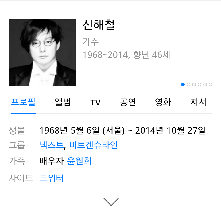 우리 곁을 떠난 연예인들 | 인스티즈