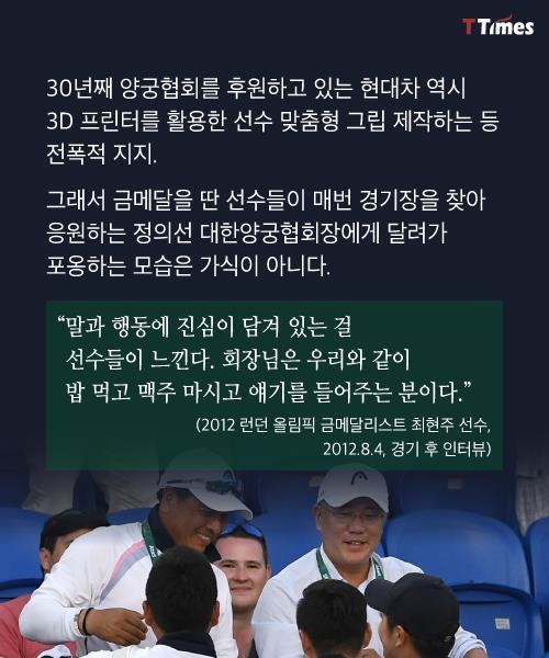 한국 양궁이 강한 이유 | 인스티즈