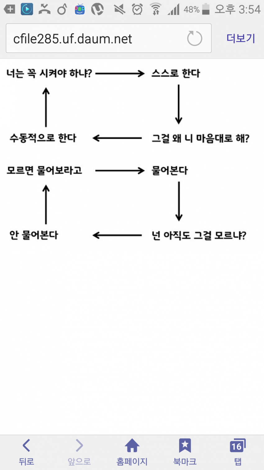 대한민국 군대의 현실.jpg | 인스티즈