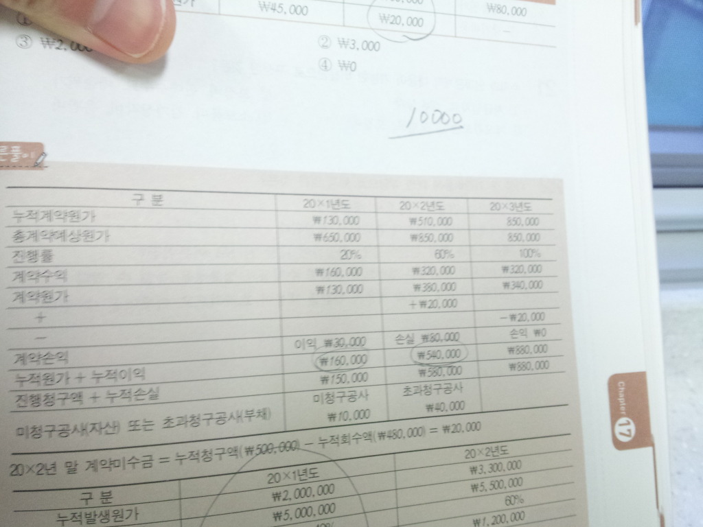 씨피에이 이미지