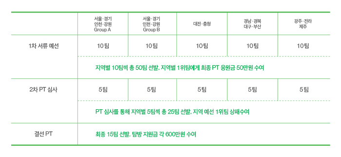 원글로벌 이미지