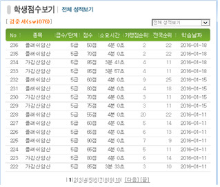 왕지 초등학교 이미지