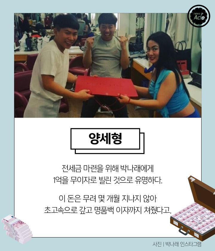 거액의 빚을 청산한 연예인들 | 인스티즈