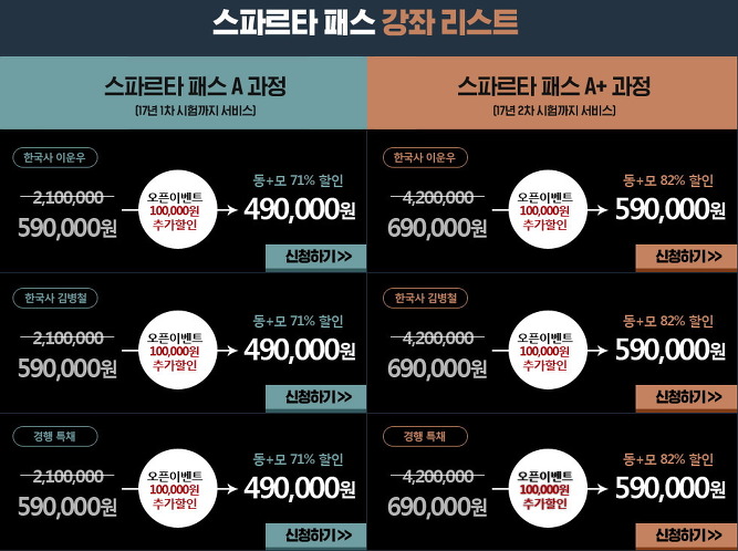 패스시스템 이미지