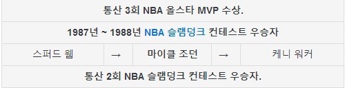 기록으로 보는 마이클 조던.. | 인스티즈