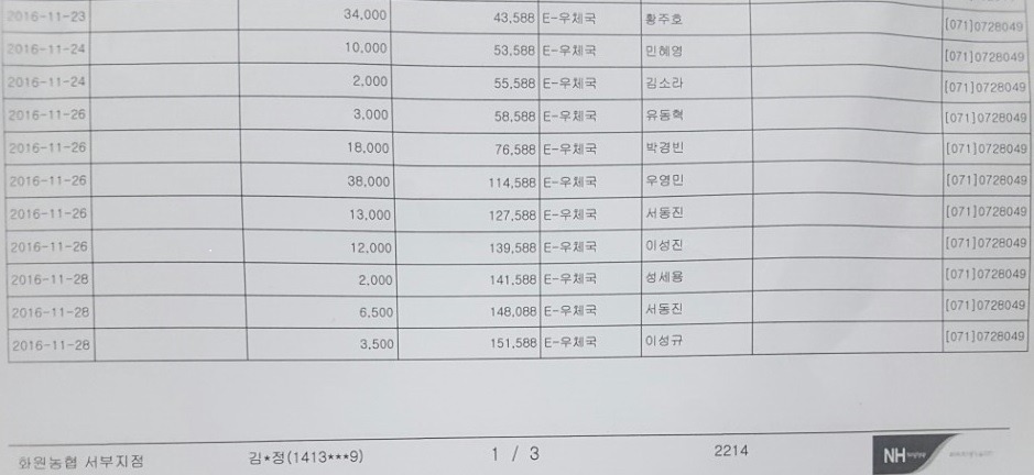 [데이터주의] 웃게에 자주 보이는 따봉충의 정체에 대해 알아보자 | 인스티즈