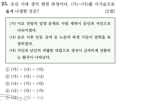 대붕당 이미지