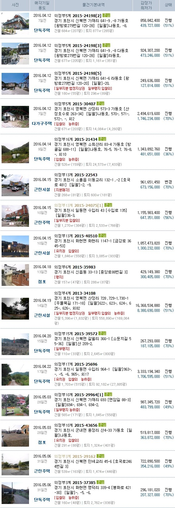 금현타이어 이미지