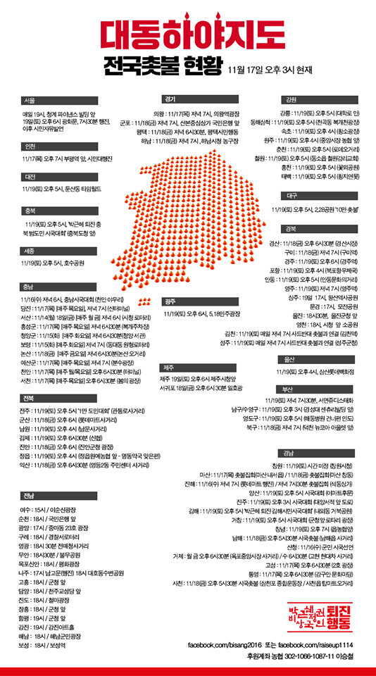 오늘자 전국 촛불 현황.jpg | 인스티즈