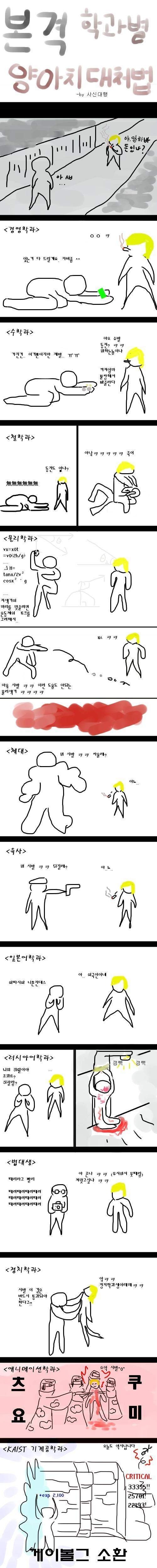 고전주의 학과별 양아치 대처법.jpg | 인스티즈