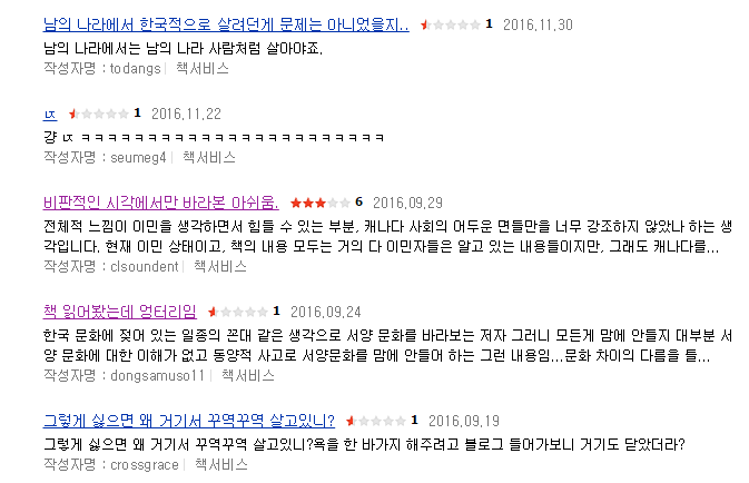 캐나다 이민 절대 오지마라 | 인스티즈