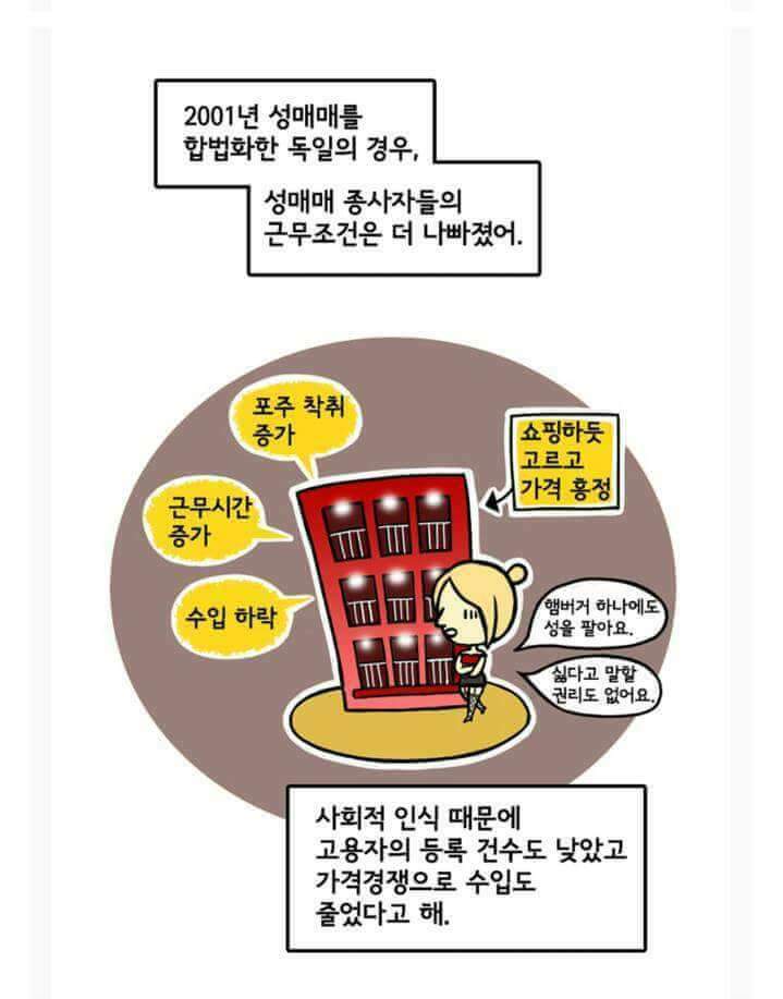 성매매 합법화는 왜 안 돼? | 인스티즈