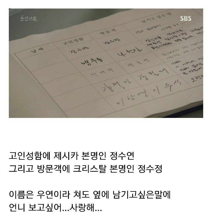 드라마 초인가족 논란을 알게 된 제시카반응 | 인스티즈