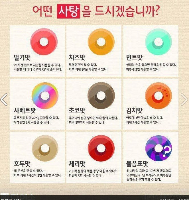 어떤 사탕을 드시겠습니까? | 인스티즈