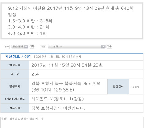 수능을 연기할 수밖에 없는 이유 | 인스티즈