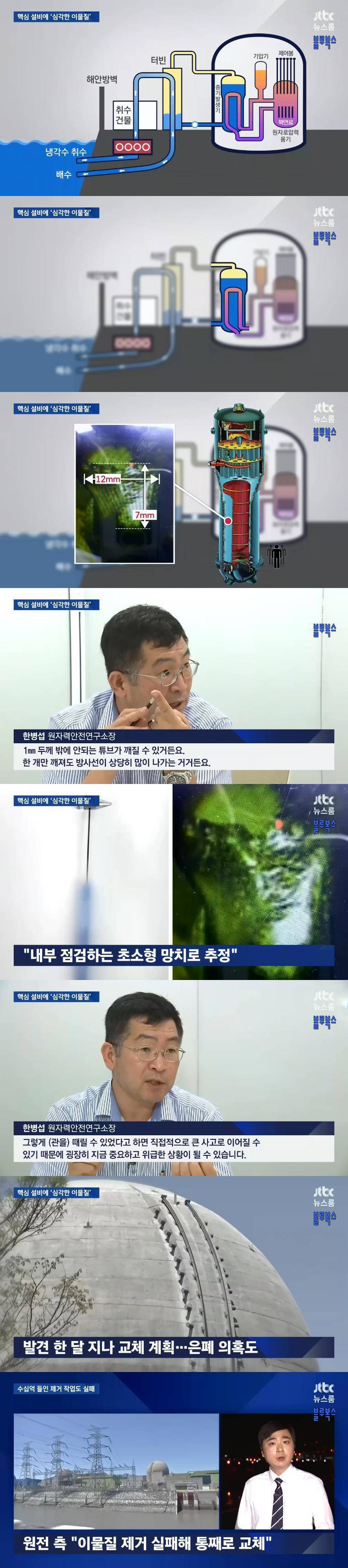진짜 큰일날 뻔한 한국 원자력발전소 | 인스티즈