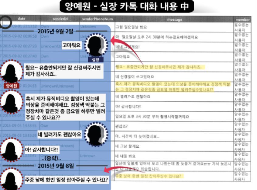 양예원 : 딱 붙는 검정색 치마 정장좀 빌려주세요 | 인스티즈
