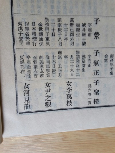 수정정보시스템 이미지