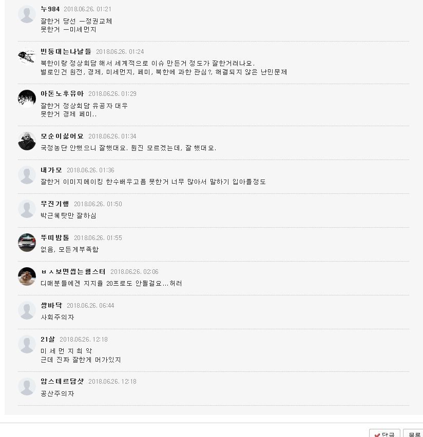 문재인대통령 잘한거와 못한점 뭐가 있을까요? | 인스티즈