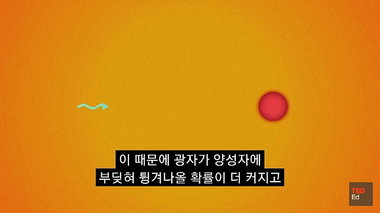 햇빛은 당신의 생각보다 나이가 많습니다 | 인스티즈
