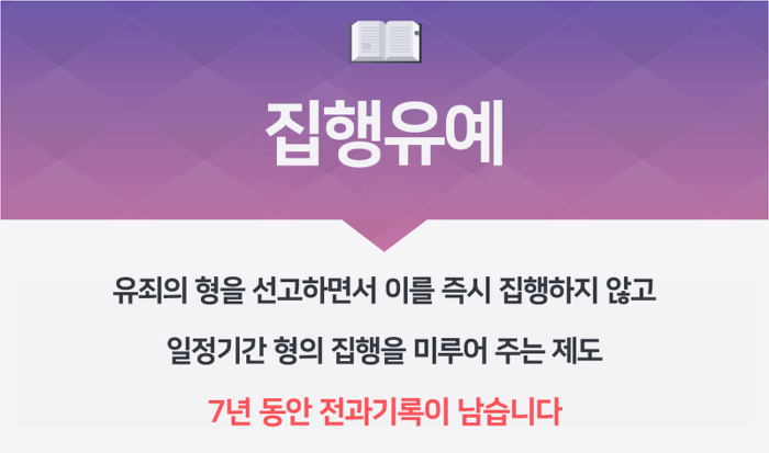 집행유예하면 빨간줄 그이는거 아닌가? | 인스티즈