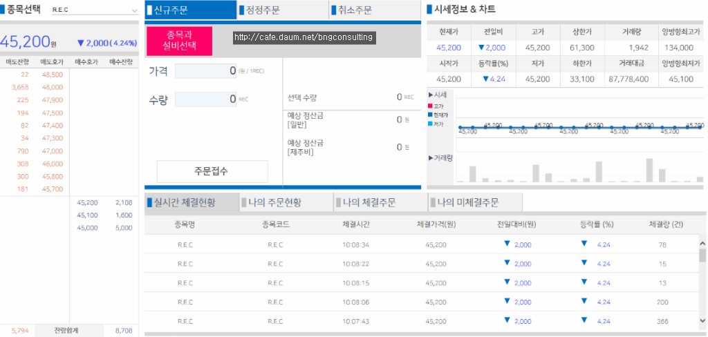 비앤지컨설팅 이미지