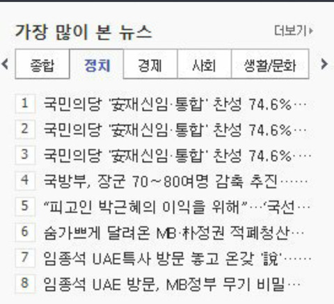 찰스 대통령 당선된줄..... | 인스티즈