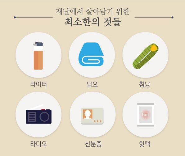 재난에서 살아남기 위한 생존가방 물품 | 인스티즈