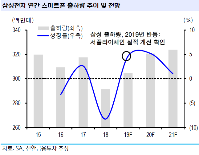 (주)나무전기 이미지