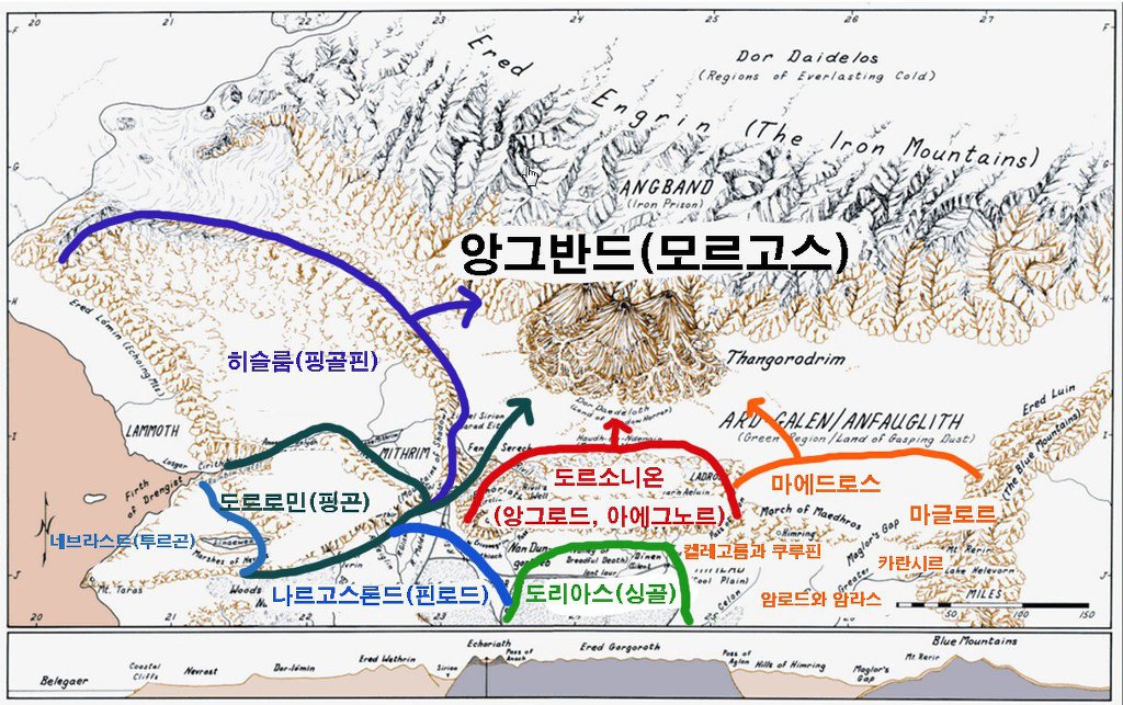 반지의 제왕 톨킨의 세계관 속 축생들 - 용들의 아버지 글라우룽(1) | 인스티즈