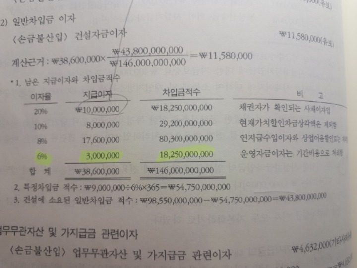 현식세무회계 이미지