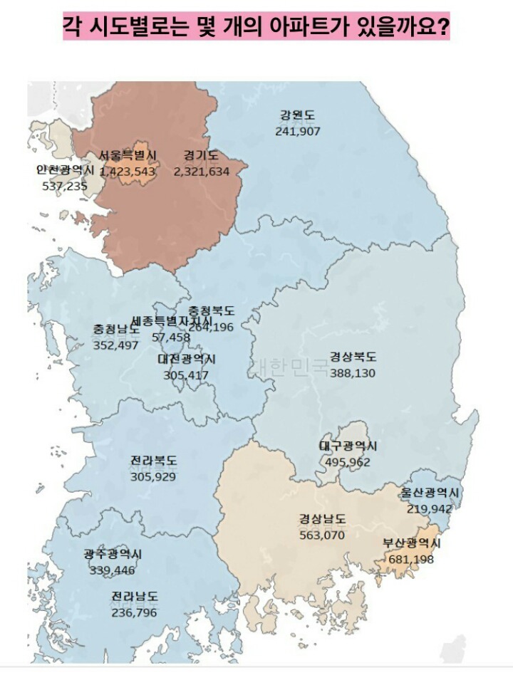 서울특별시 아파트 142만 3543채 | 인스티즈