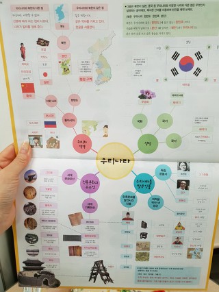 지정서점 이미지