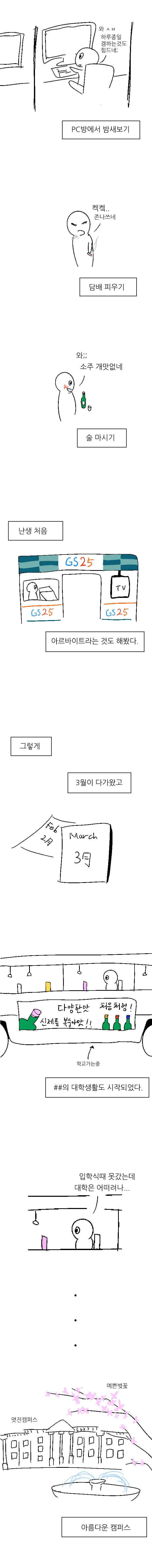 희망대학교 | 인스티즈