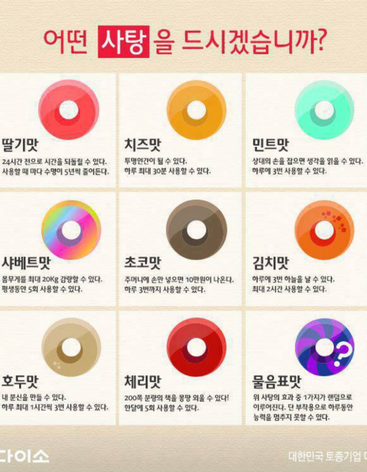 여기서 먹고싶은 사탕은??? | 인스티즈