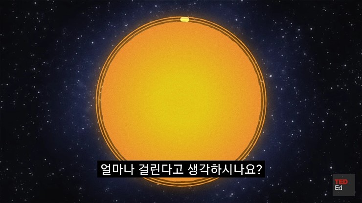 햇빛은 당신의 생각보다 나이가 많습니다 | 인스티즈