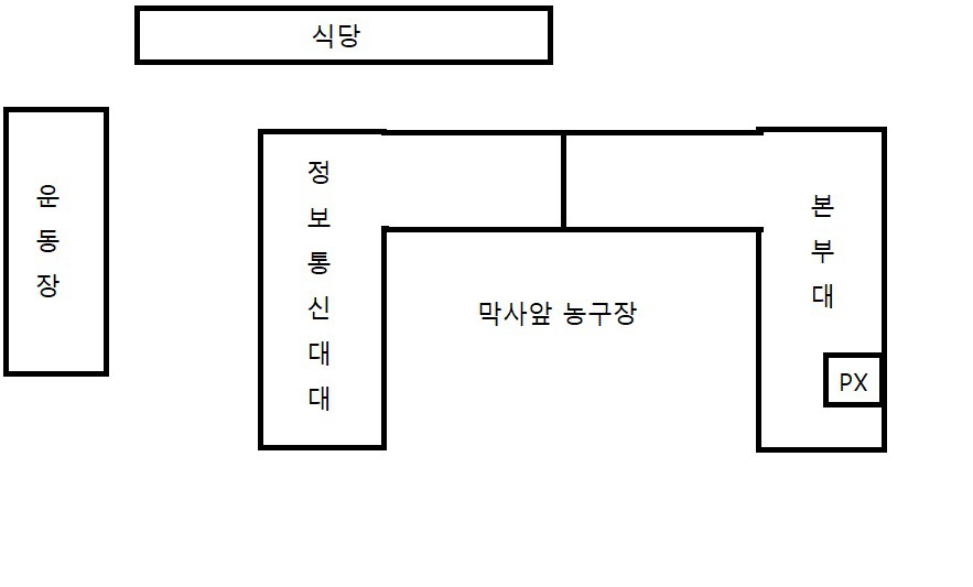 군대이야기 : 꿀보직이란 없다. ＜4＞ | 인스티즈