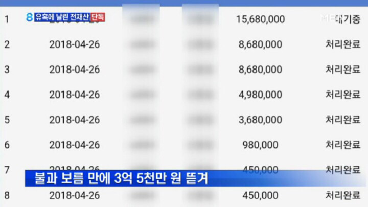 조건만남 하려다.. | 인스티즈
