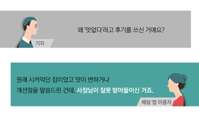 음식장사 힘들겠구나 느낀점... | 인스티즈