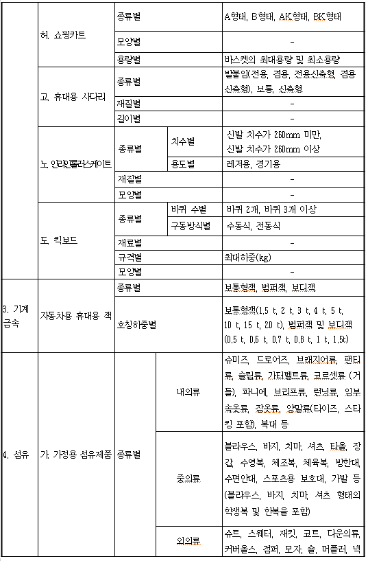 전안법 폐지 문자행동!!!!!!!!!! - 자유한국당&국민의당(화력지원 안하면 죽음뿐) 문자X 카톡O | 인스티즈
