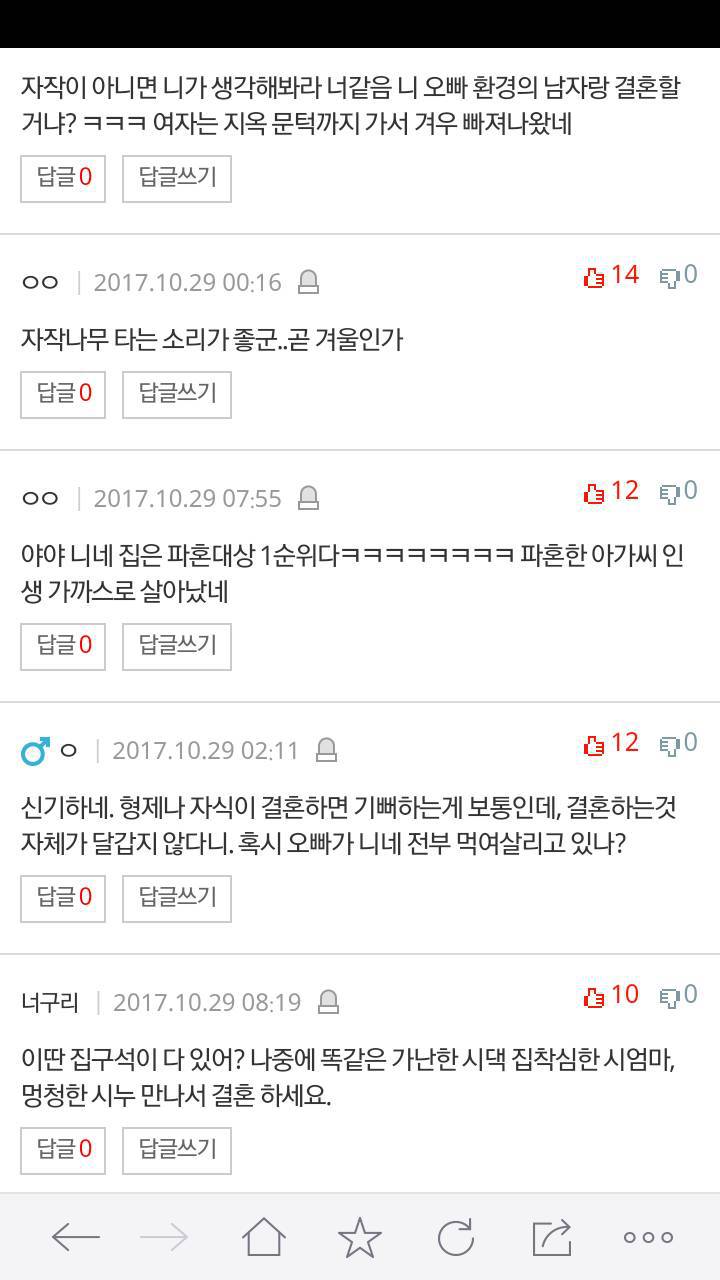 저희 친오빠가 파혼했는데 그여자가 너무 미워요 | 인스티즈