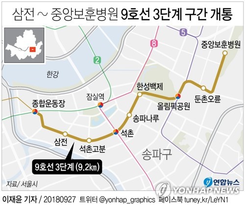 지하철 9호선 3단계 삼전∼중앙보훈병원 8개역 12월1일 개통 | 인스티즈