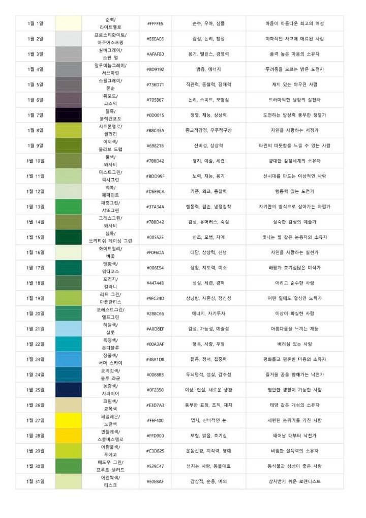 자신의 탄생색 알아보기 | 인스티즈